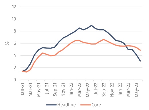 Chart 1a.jpg